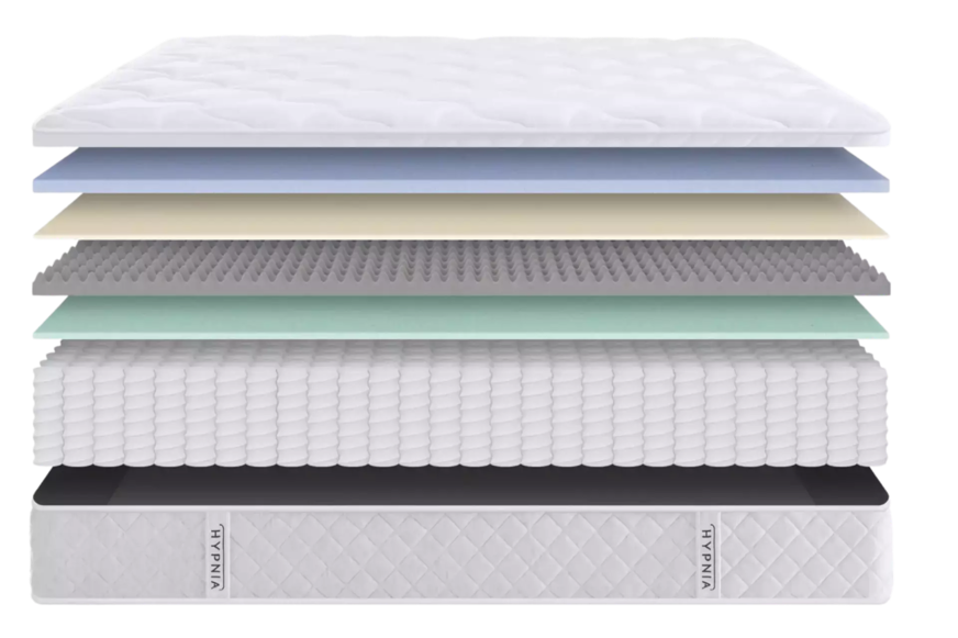 hypnia bien etre supreme composition